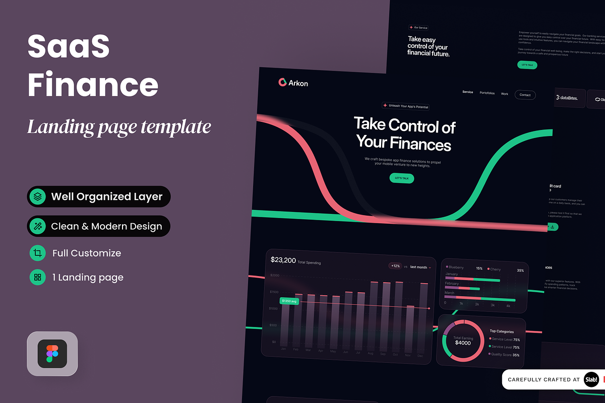 Arkon - SaaS Finance App Showcase, a Landing Page Template by SLAB! Design (Photo 1 of 3)