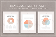Mystical Workbook & eBook Template, a Design Template by Studio Soluna (Thumbnail 14 of 15)