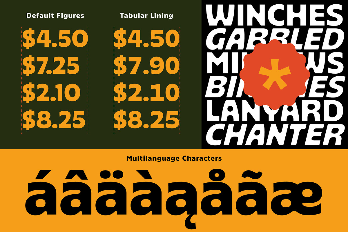 Orlive, a Sans Serif Font by Flavortype (Photo 3 of 15)