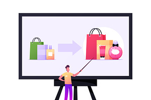 Upsell, Increasing Cost of Order
