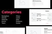 Swift wireframe kit, a Wireframe Template by james_gillen (Thumbnail 4 of 9)