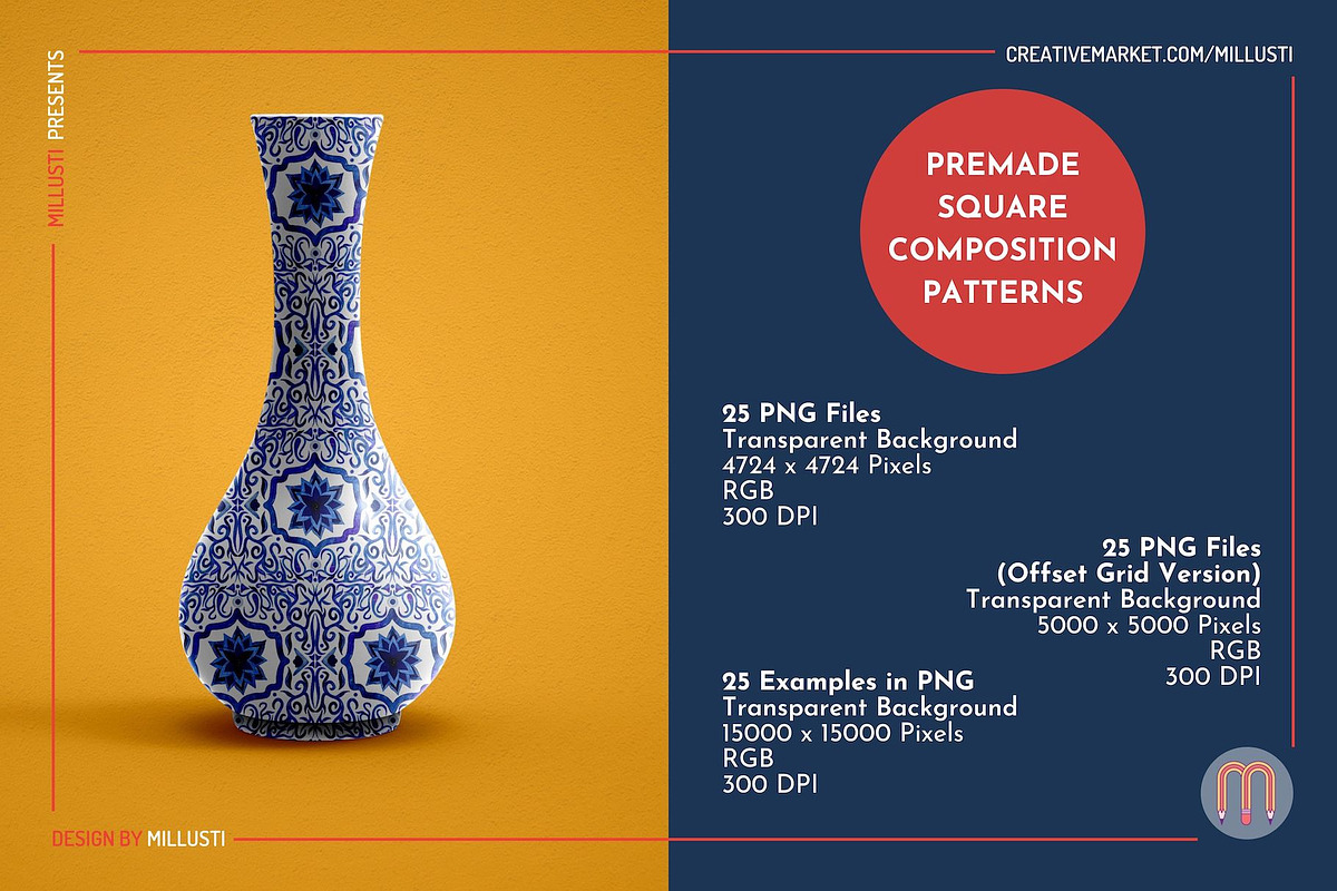 Chinoiserie Blue Watercolor Patterns, a Pattern Graphic by Millusti (Photo 9 of 11)