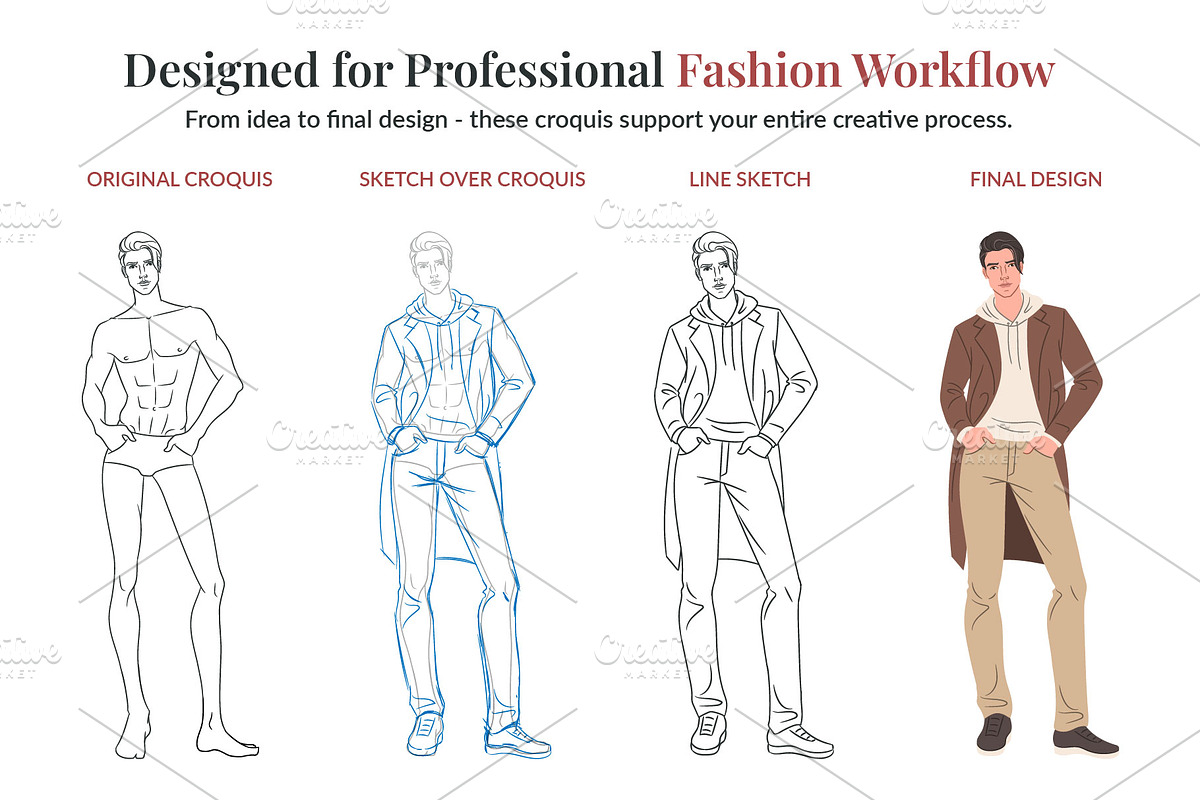 Male Fashion Figure Templates Bundle, a Person Illustration by Shorena Fashion Draws (Photo 8 of 9)