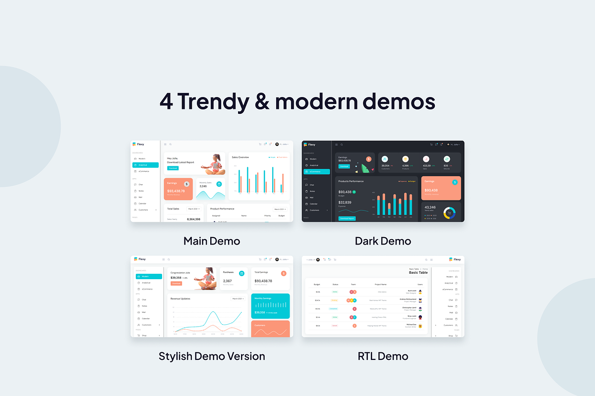 Flexy React Admin Dashboard Template, a React Template by WrapPixel (Photo 5 of 15)