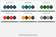 Best Sales Pitch Deck Keynote, a Presentation Template by SlideBunny (Thumbnail 3 of 22)