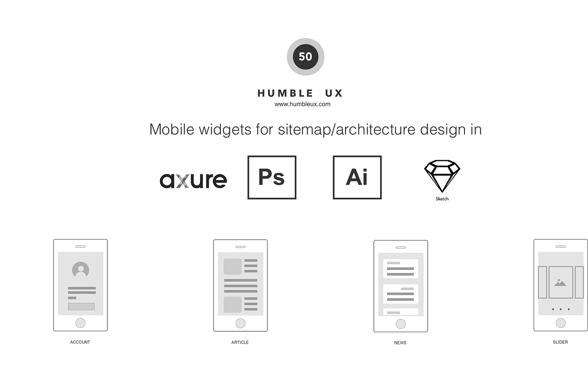 Mobile sitemap flowchart widgets, an iPhone Mockup by Humble UX (Photo 2 of 2)