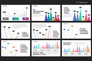 PowerPoint Charts & Graphs, a Presentation Template by Warna Works (Thumbnail 15 of 40)