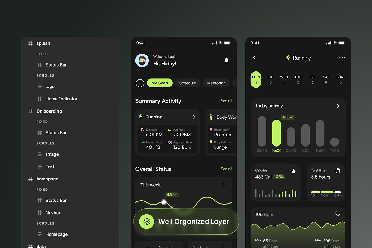 Fitness Health Tracker Mobile App UI, an UI Kit Template by SLAB! Design (Photo 2 of 4)