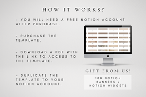 Digital Notion Pomodoro Planner