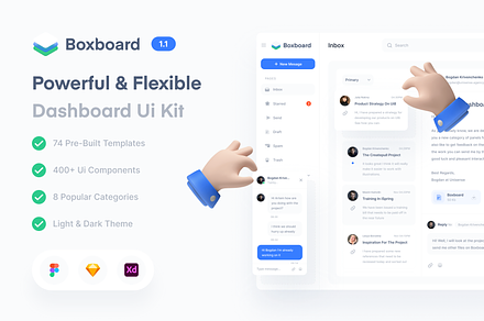 Boxboard Dashboard Ui Kit, an UI Kit Template by Uiscore Marketplace
