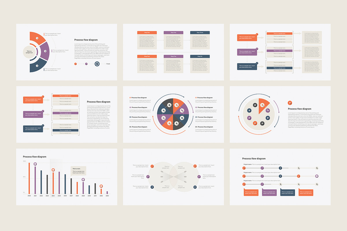 Process flow diagram for Google Slid, a Presentation Template by HiSlide.io