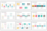 Timeline PowerPoint Template, a Presentation Template by SlideOne (Thumbnail 9 of 12)