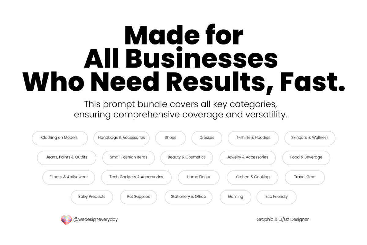 ChatGPT Prompts for Creative Needs, a Graphic by We Design Everyday (Photo 4 of 6)
