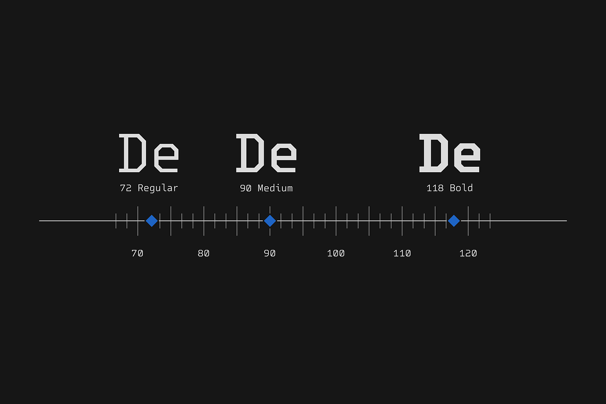 Debugger, a Sans Serif Font by Dharma Type (Photo 2 of 12)