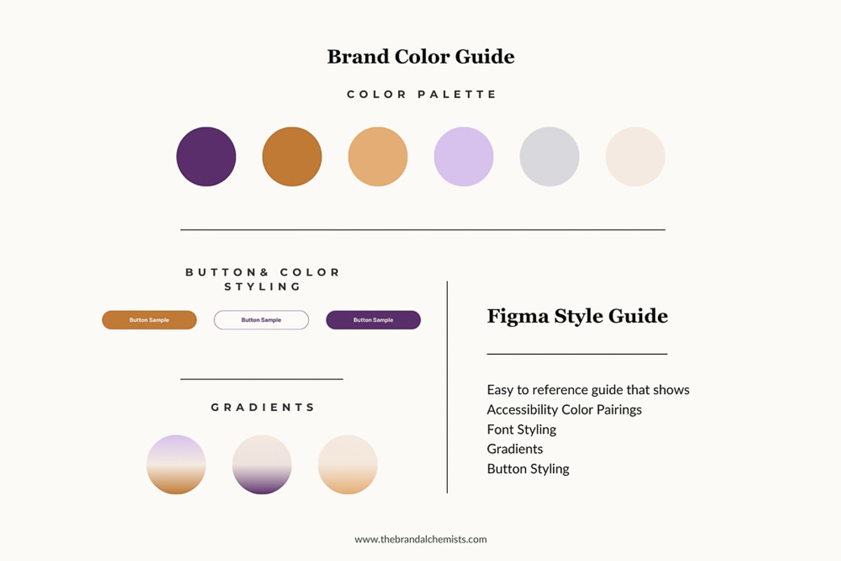 Modern Mystic Brand System + UI Kit, an UI Kit Template by The Brand Alchemists (Photo 10 of 12)