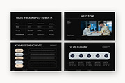 Fana : Pitch Deck Powerpoint, a Presentation Template by Punkl Camp (Thumbnail 15 of 16)