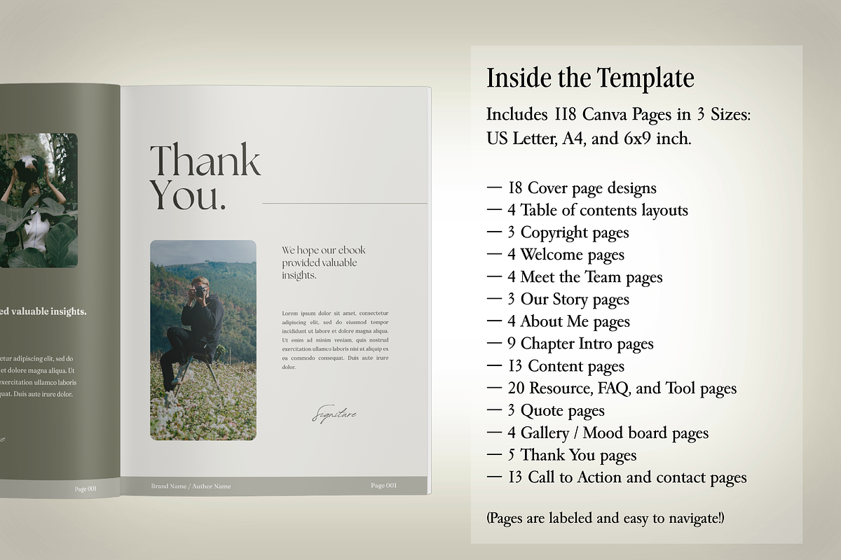 G L A D E | eBook Canva Template, a Templates & Theme by Hayes Edit Studio (Photo 13 of 15)