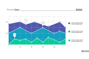 Area Chart With Scatter Plot Template