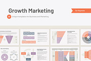 Growth Marketing & Hacking Keynote, a Presentation Template by HiSlide.io (Thumbnail 1 of 4)