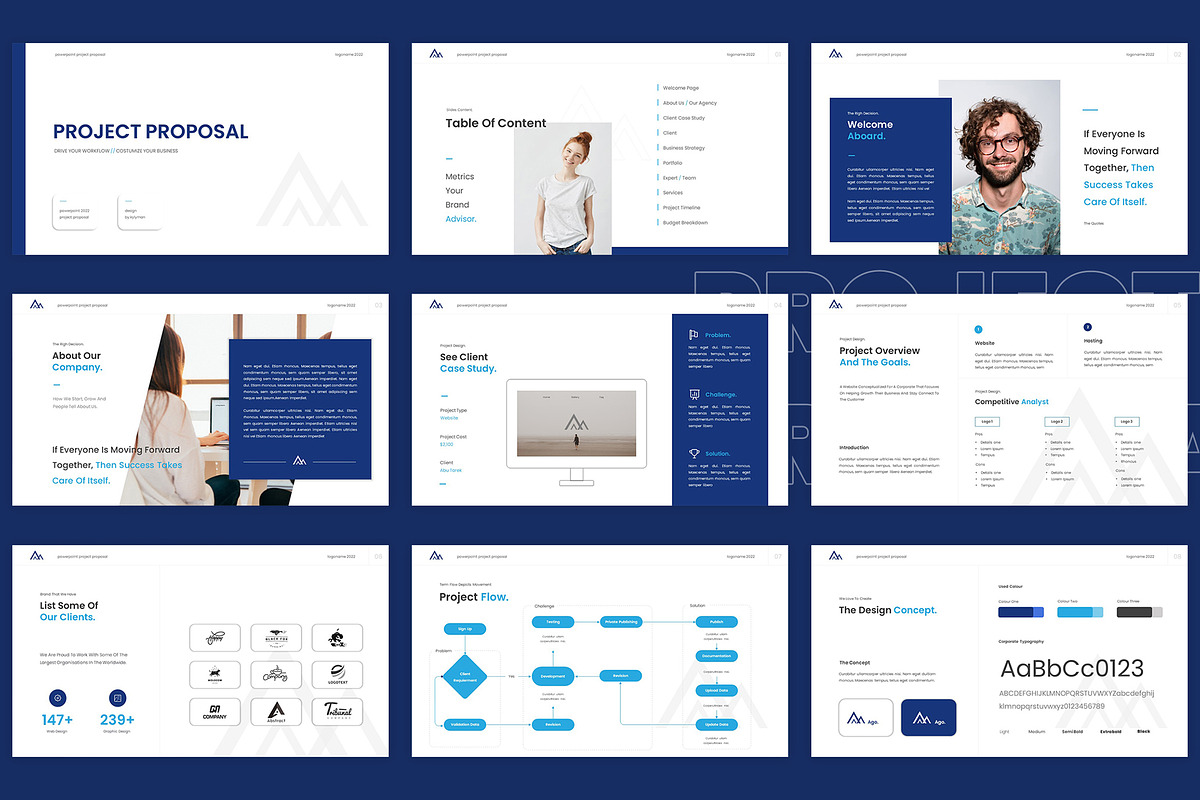 Project Proposal Powerpoint, a Presentation Template by kylyman