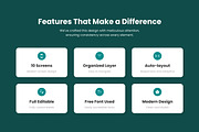 WhisPod - Podcast Streaming App UI, an App Template by twinstd (Thumbnail 2 of 5)