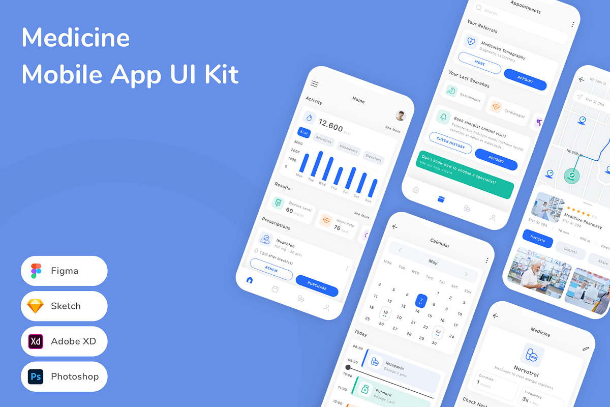 Medicine Mobile App UI Kit, an UI Kit Template by Betush
