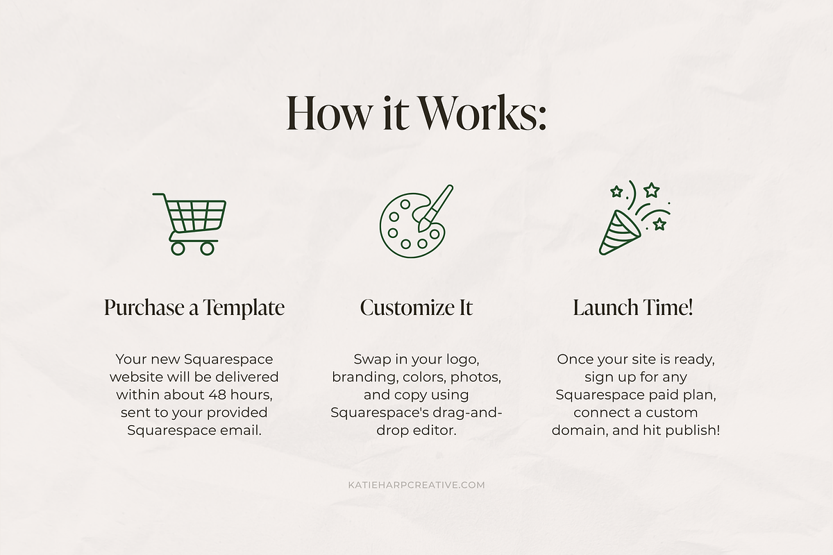 Colorful, Fun Squarespace Template, a Squarespace Template by Katie Harp Creative (Photo 6 of 10)