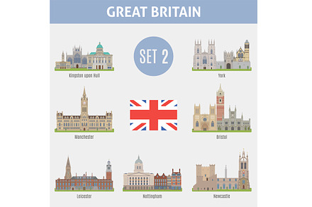 Famous Places cities in the UK