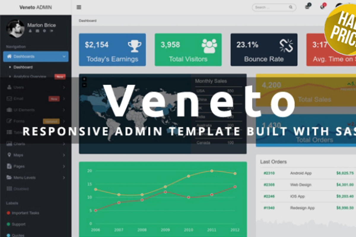 Veneto - Responsive Admin Template, a Bootstrap Template by Optimistic Designs