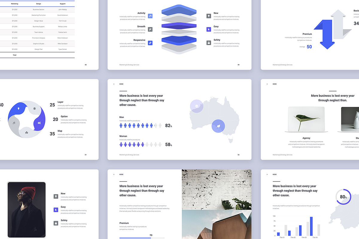 KODE - Business PresentationTemplate, a Presentation Template by SimpleSmart (Photo 7 of 7)