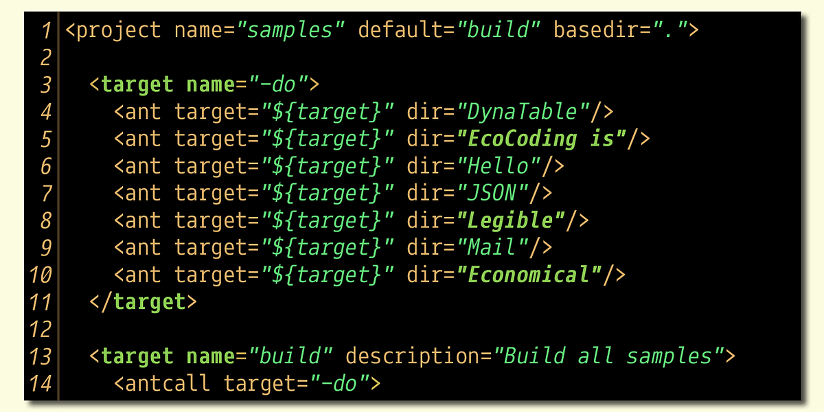 Eco Coding, a Sans Serif Font by S-Core (Photo 5 of 6)