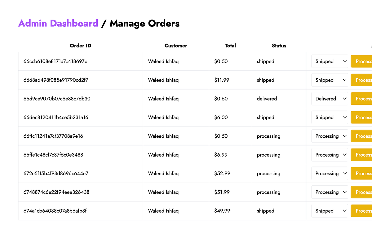 Full-Stack E-Commerce Platform, an App Template by Waleed Codes (Photo 28 of 44)