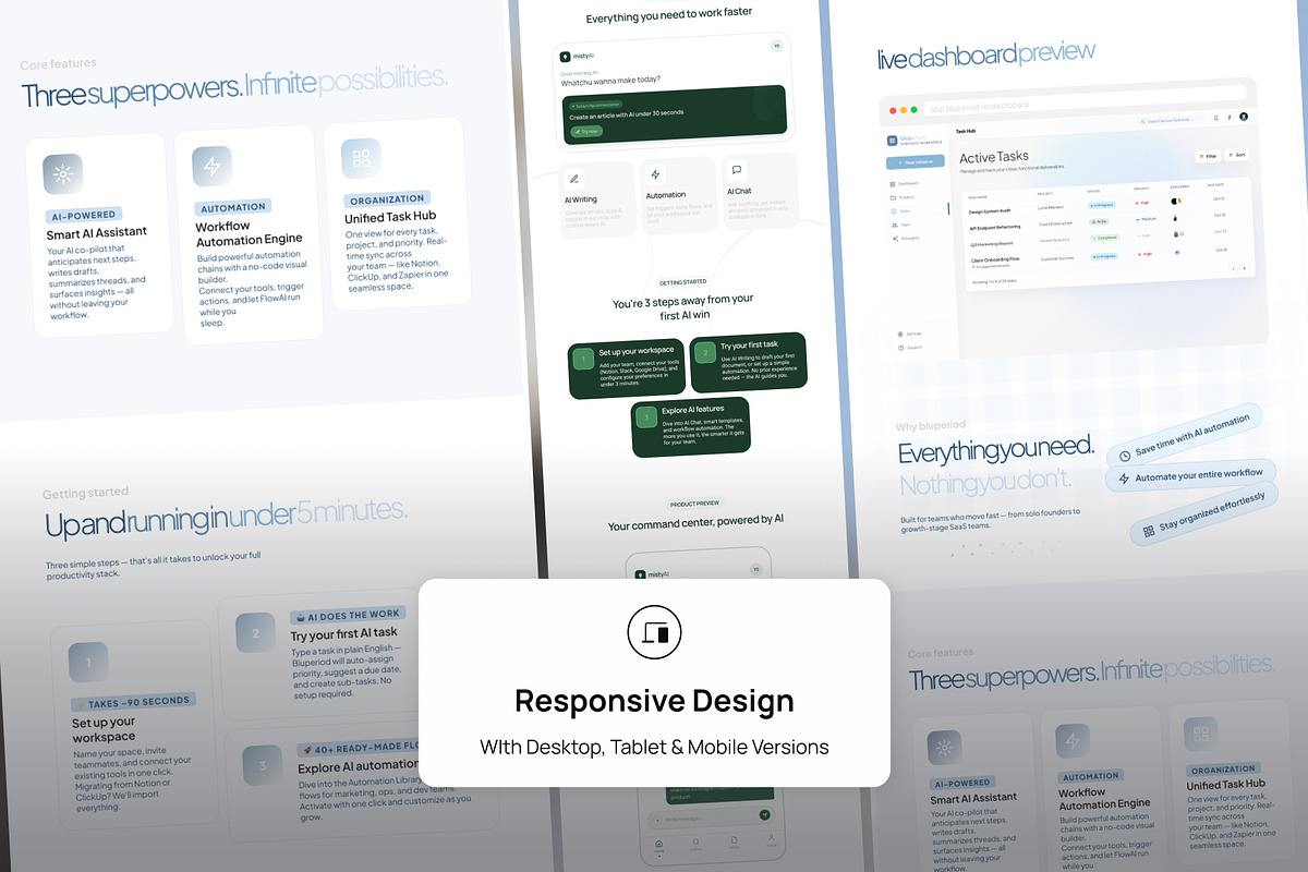 Bluperiod Productivity SaaS Onboard, an UI Kit Template by productype1 (Photo 5 of 5)