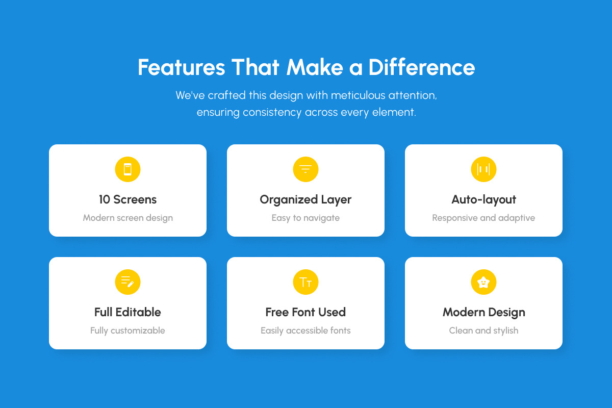 Medico - Online Doctor App Design, an App Template by productype1 (Photo 2 of 5)