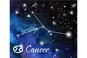 12 Zodiac signs on watercolor, a Texture Graphic by Sunshine Art Shop (Thumbnail 5 of 13)