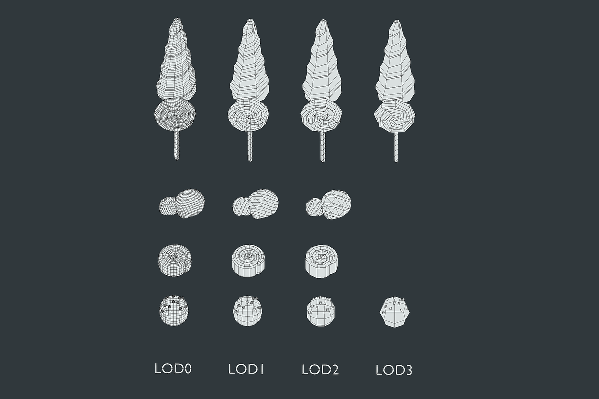 Candy Land - Animation Asset, an Environmental 3D Model by Polydactyl (Photo 4 of 36)