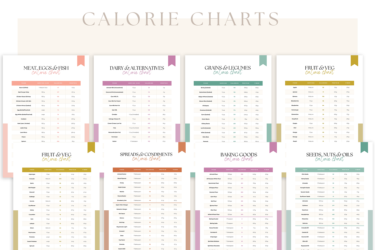 Food Calorie Chart Macro Guide, a Magazine Template by Marigold Studios (Photo 3 of 9)