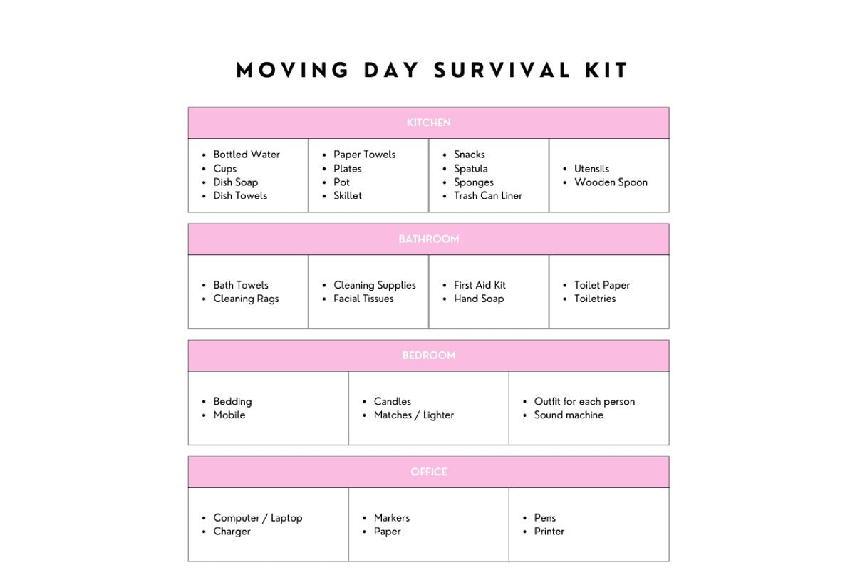 Relocation Planner, a Print Template by Brand Your Biz Co. (Photo 10 of 10)