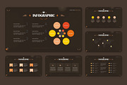 Coffee Taste Keynote, a Presentation Template by NecrolitSlide (Thumbnail 9 of 10)