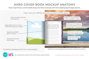 Book Mockup Kit For Canva