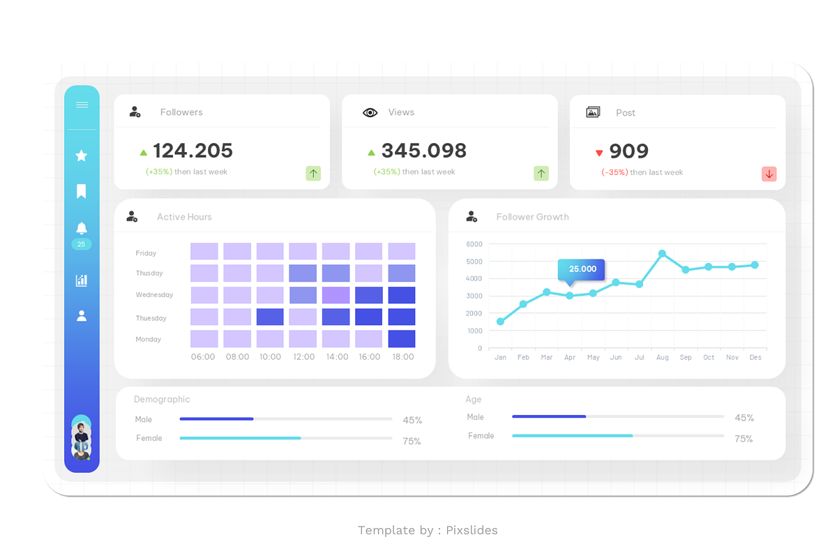 Data Statistics PowerPoint, a Presentation Template by Pixslides (Photo 7 of 7)