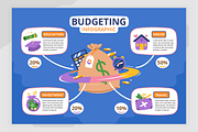 Budgeting Infographic Template, a Templates & Theme by Bartama Graphic (Thumbnail 2 of 4)