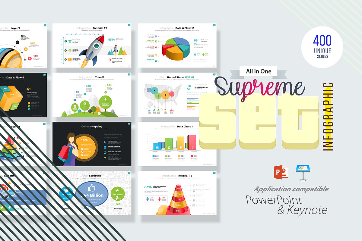 Infographics | Save 95% | Bundle, a Presentation Template by GoldenPixelStudio (Photo 7 of 17)