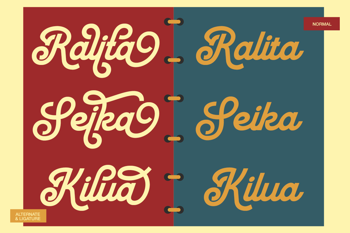 Dh Kellia - 7 Vintage Script Family, a Script Font by Dharmas Foundry (Photo 5 of 17)