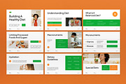 White Healthy Diet Google Slide, a Presentation Template by graphicook (Thumbnail 4 of 8)