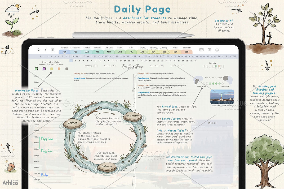 My School Journal, a Presentation Template by Athlos ArtLab (Photo 4 of 9)
