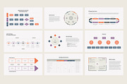 Sales Strategy PowerPoint Templates, a Presentation Template by HiSlide.io (Thumbnail 3 of 5)