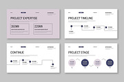 Professional Project Proposal, a Presentation Template by Mighty-Slide (Thumbnail 4 of 6)