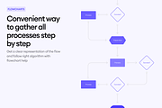 Manifest Mind Maps and Templates, a Templates & Theme by Craftwork (Thumbnail 5 of 6)