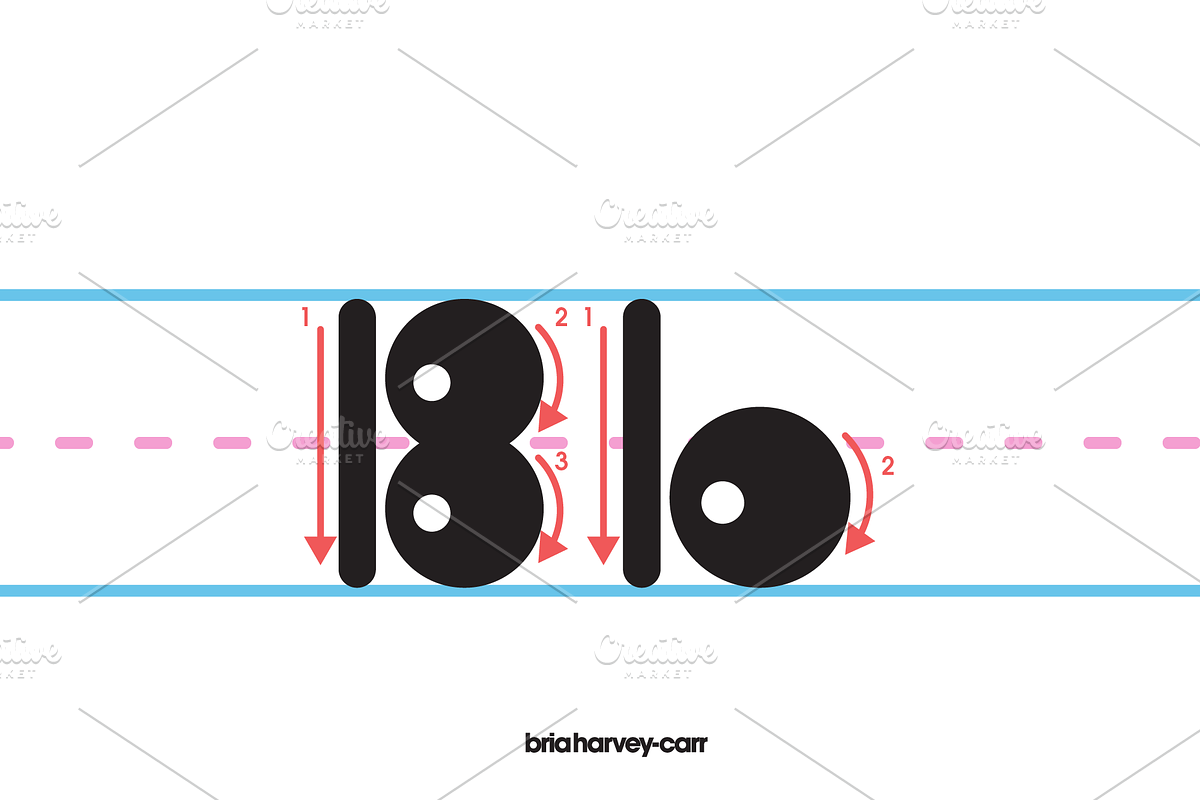 Earlychild Display, a Sans Serif Font by briahcdesign (Photo 5 of 6)